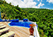Mount Edgecombe Villa Rental Grenada, West Indies