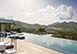 Villa Neo  St. Barts Vacation Villa - Saint Jean