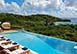 Rental St. Vincent & Grenadines