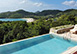 Rental St. Vincent & Grenadines