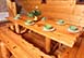 Tennessee Vacation Rental